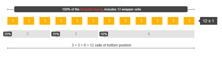 example2 fluid