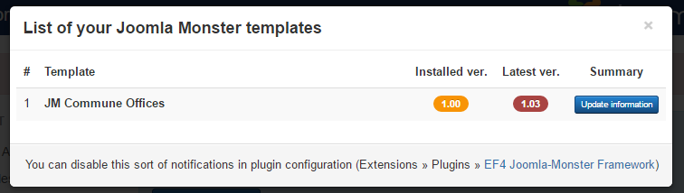 template update notification