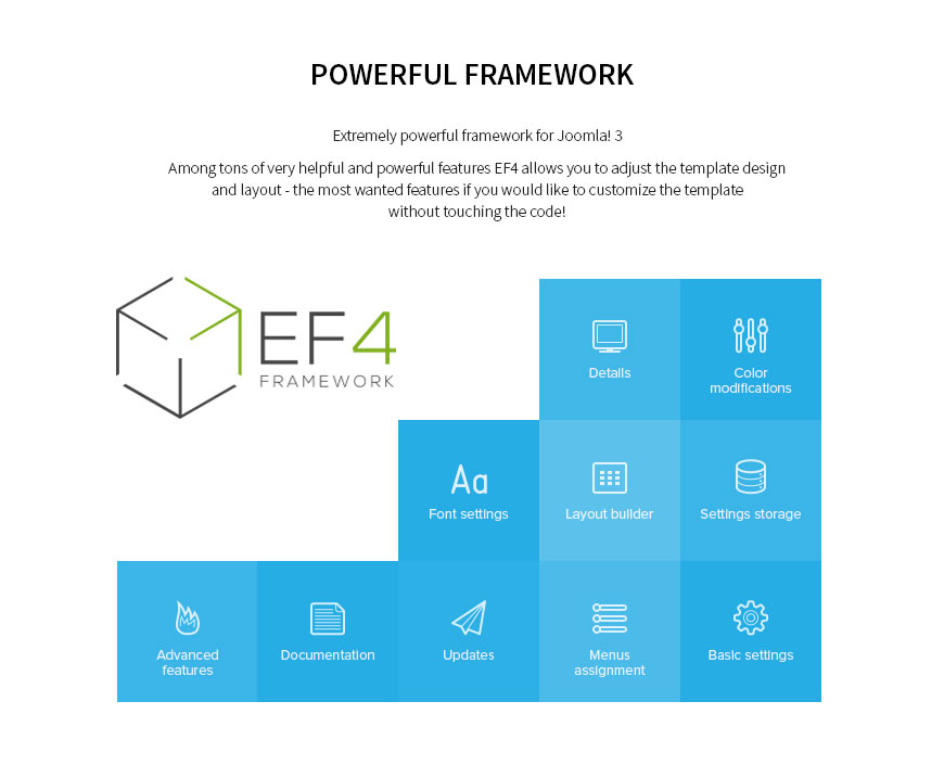 EF4 Joomla framework