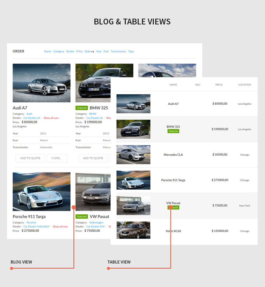 blog and table products directory view