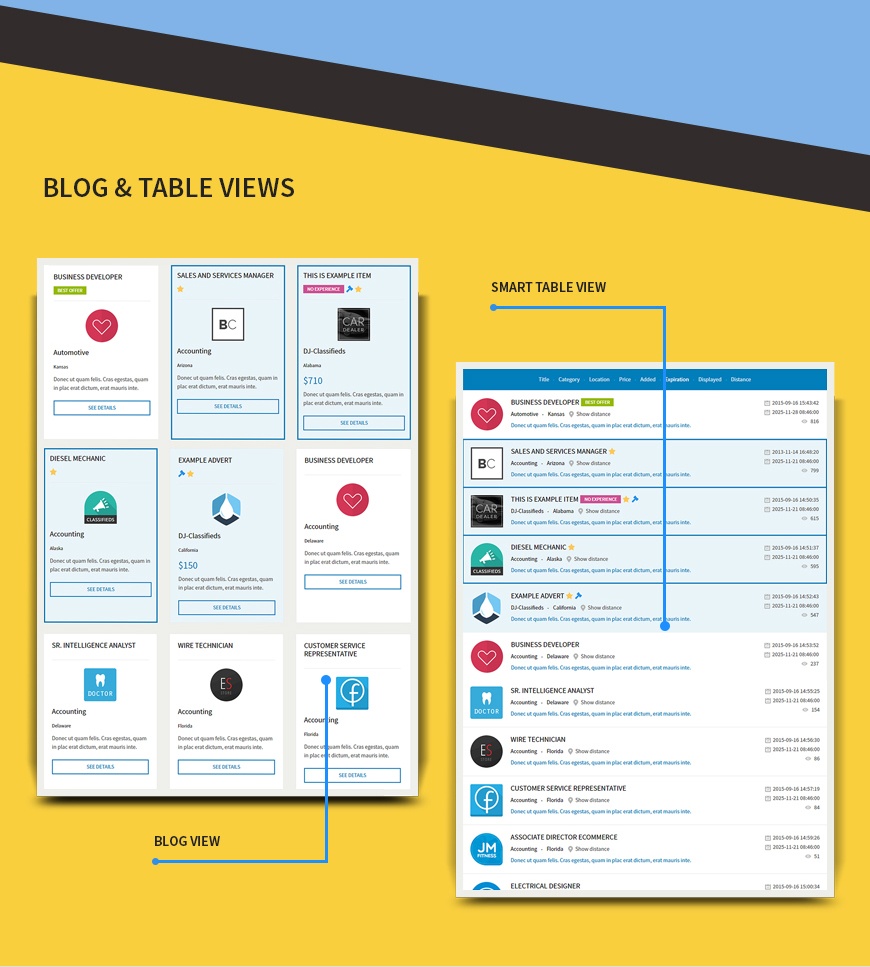 classifieds blog and smart table view