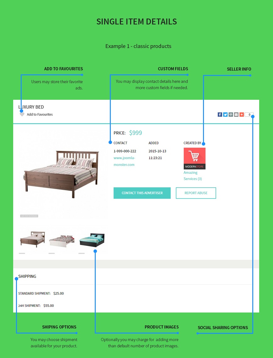 classifieds product view