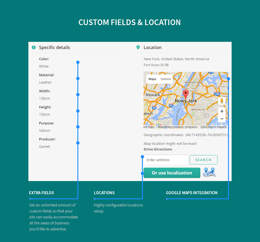 classifieds custom fields and location