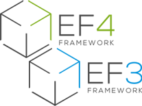 Template Frameworks 